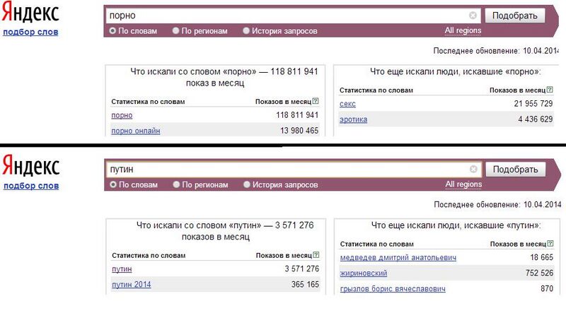 Файл:Vyboryandex.jpg